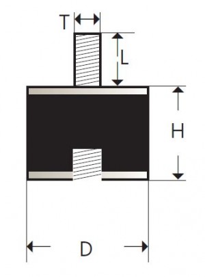 B Type Bobbin Mounts